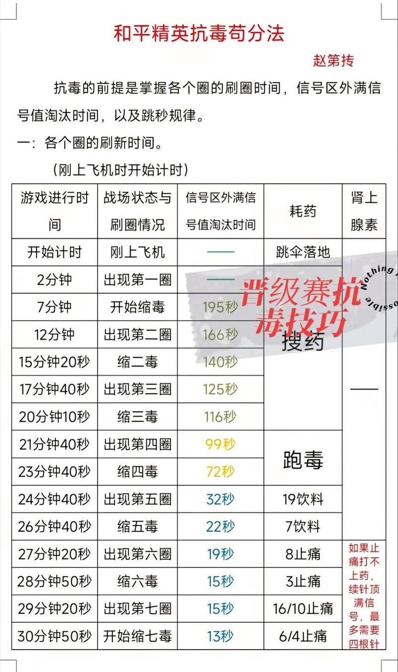 和平精英辅助毒蛇苹果版-和平精英苹果版辅助毒蛇有啥风险？咋防？咋罚？一文说清