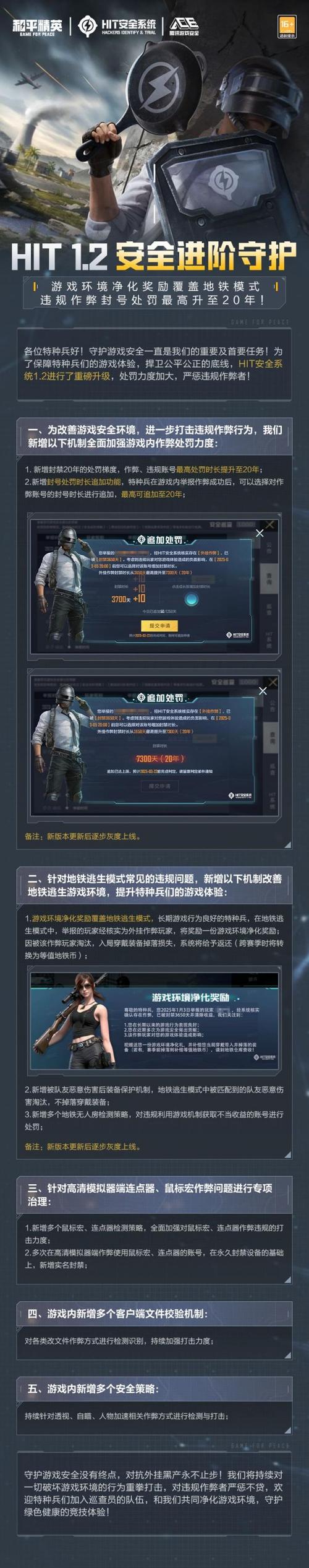 和平精英辅助苹果版免费-苹果手机玩家警惕！揭秘和平精英免费辅助的陷阱和封号后果