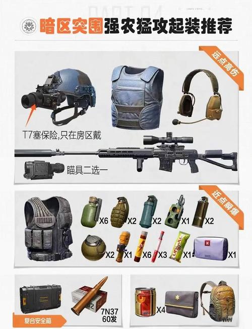 暗区突围普农推荐装备直播-暗区突围普农怎么配装？直播实战推荐高性价比武器，轻松赚柯恩
